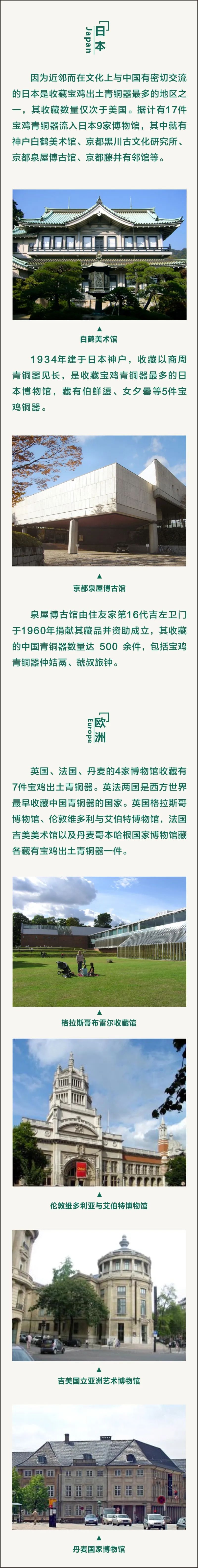 线上展览：《乡·愁——那些年流散海外的宝鸡青铜器》