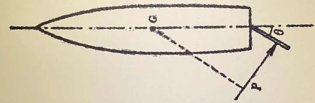 宝博微课堂|风好正扬帆：中国古代航海科技展—见风使舵