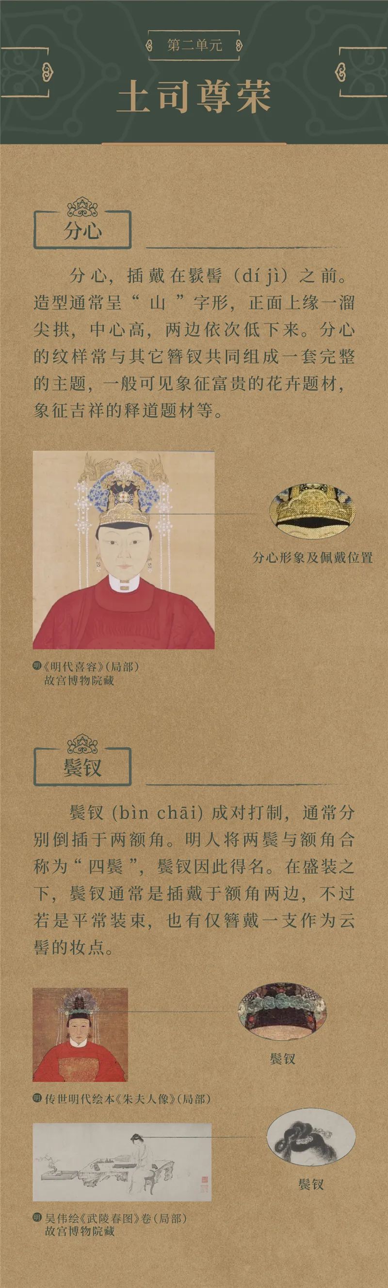 线上展览：《土司遗珍——四川平武明代土司家族墓出土文物精品展》第二期