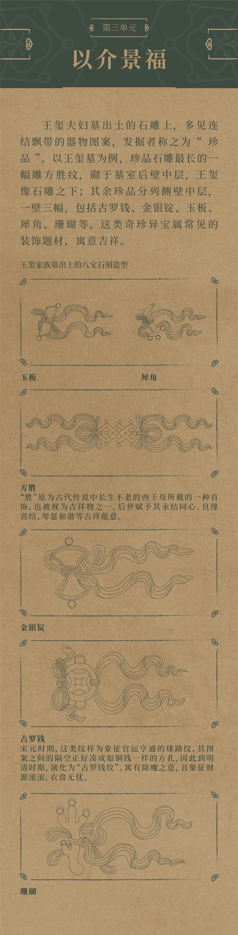 线上展览：《土司遗珍——四川平武明代土司家族墓出土文物精品展》第三期