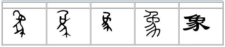 宝博微课堂:西周象尊 宝博微课堂:西周象尊