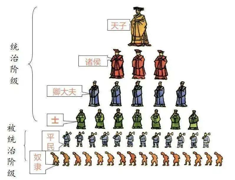 宝博微课堂 | 周秦故事我来讲(十二)—成康之治 宝博微课堂 | 周秦故事我来讲(十二)—成康之治