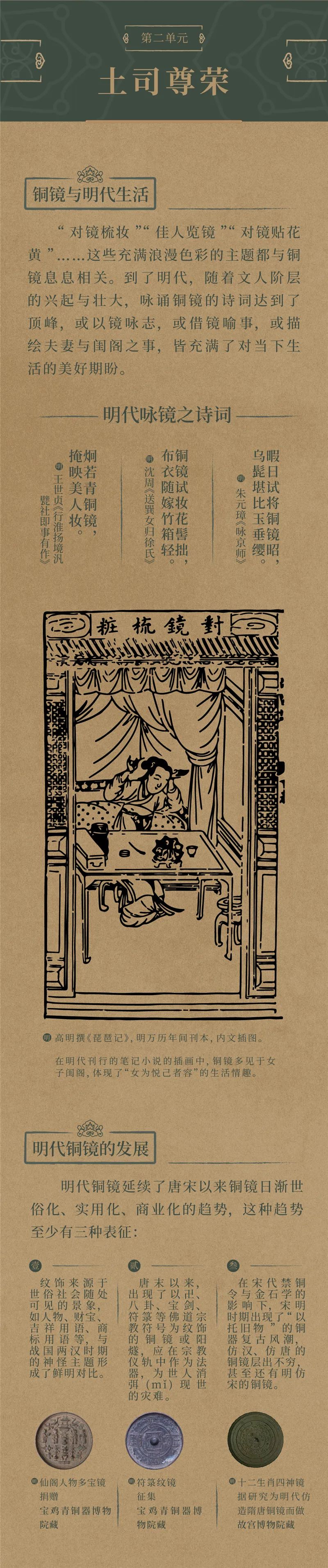 线上展览：《土司遗珍——四川平武明代土司家族墓出土文物精品展》第二期