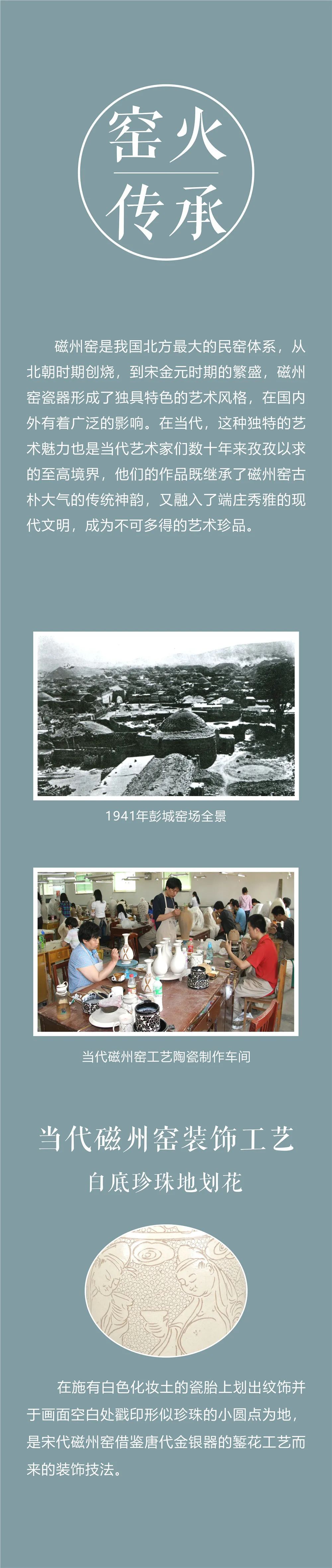 线上展览：《千年窑火生生不息——邯郸市博物馆馆藏磁州窑瓷器展》第二期