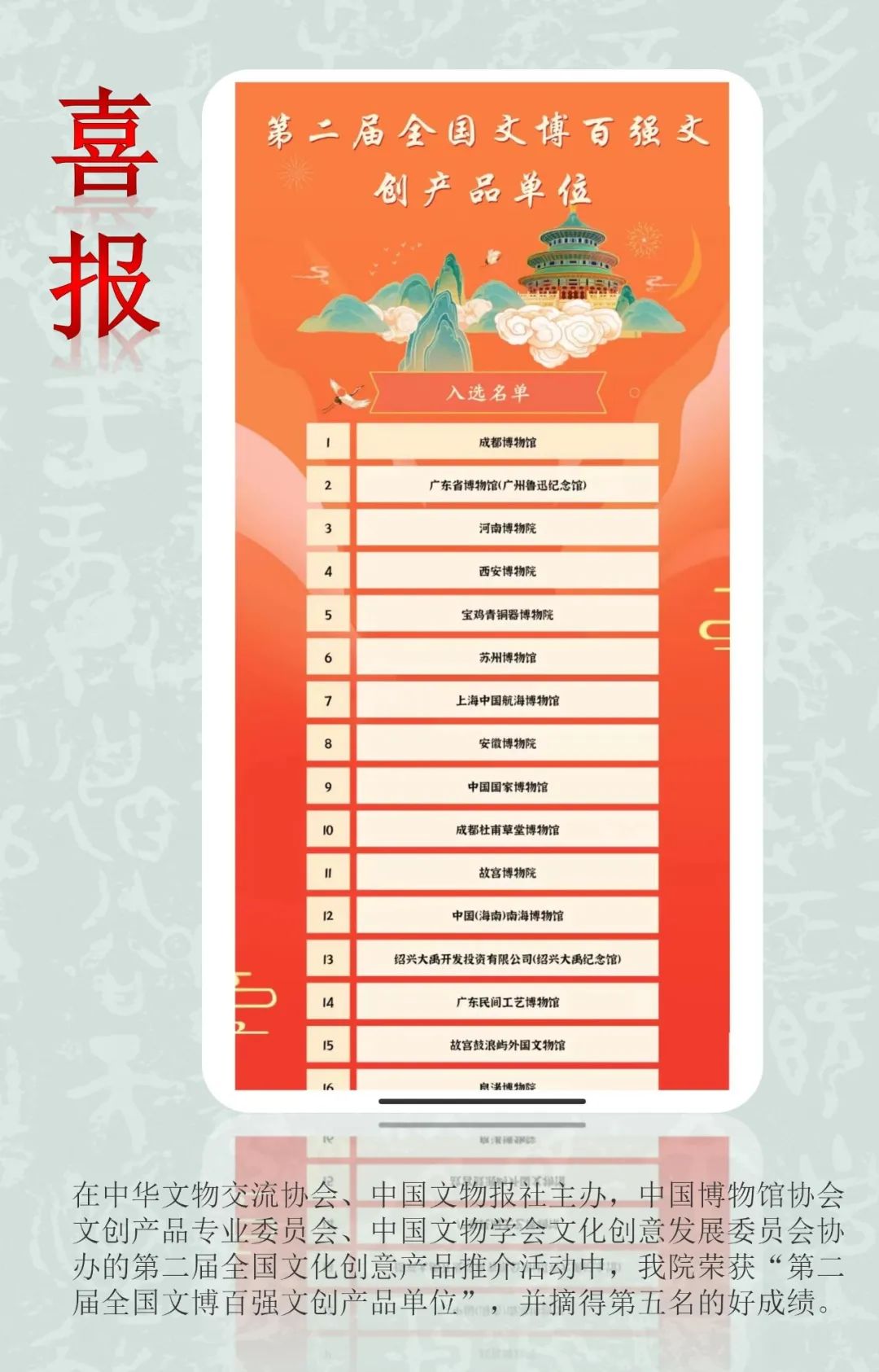 宝鸡青铜器博物院2022工作亮点