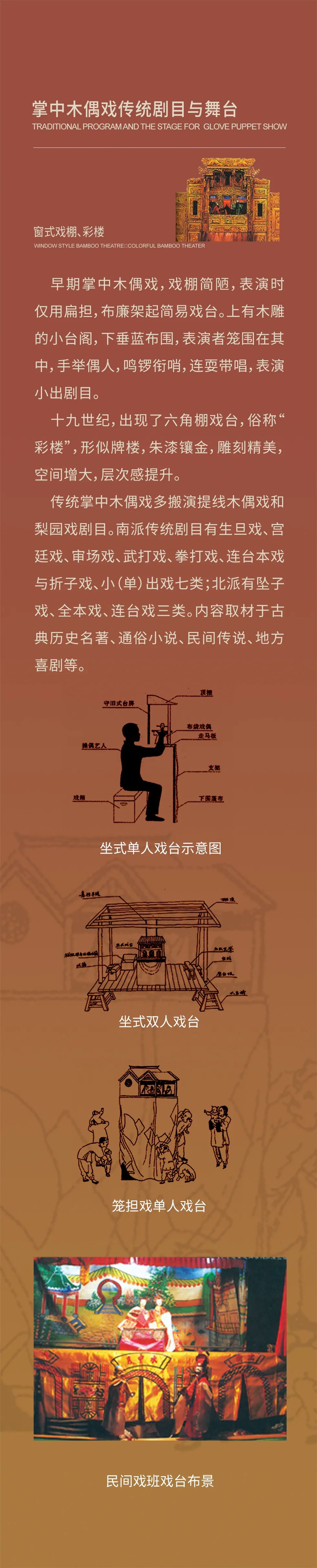 线上展览：《指掌春秋——闽台木偶艺术展》第四期
