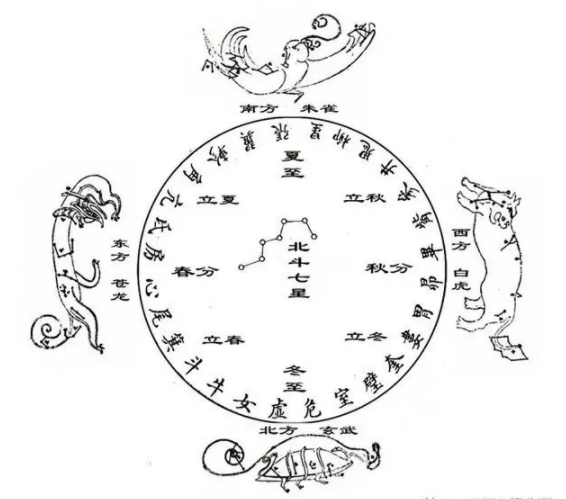 铜镜博览会之四——汉奇禽异兽纹镜 铜镜博览会之四——汉奇禽异兽纹镜