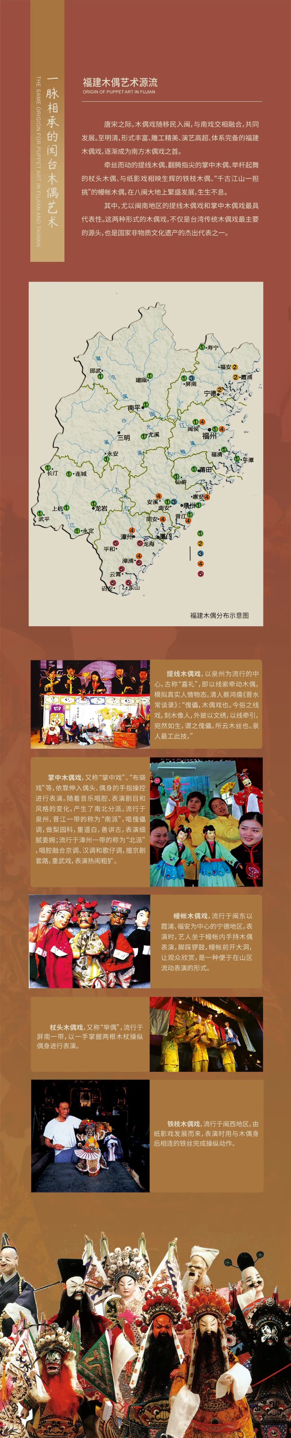 线上展览：《指掌春秋——闽台木偶艺术展》第二期