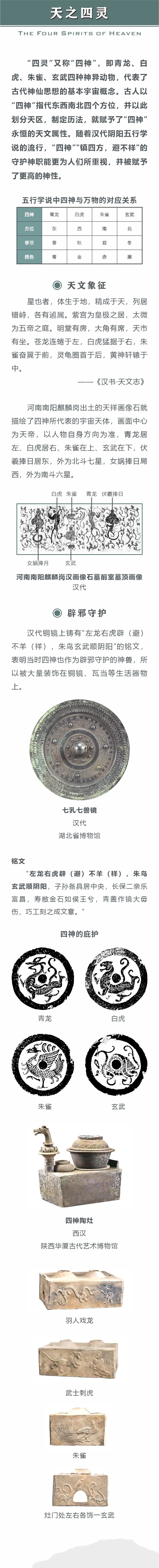 线上展览 | “和合与共” ·千秋万岁(一)天之四灵 线上展览 | “和合与共” ·千秋万岁(一)天之四灵