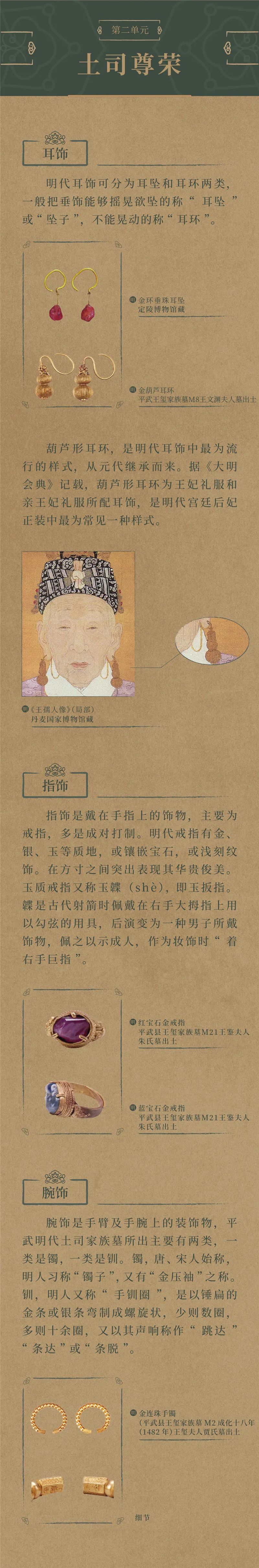 线上展览：《土司遗珍——四川平武明代土司家族墓出土文物精品展》第二期