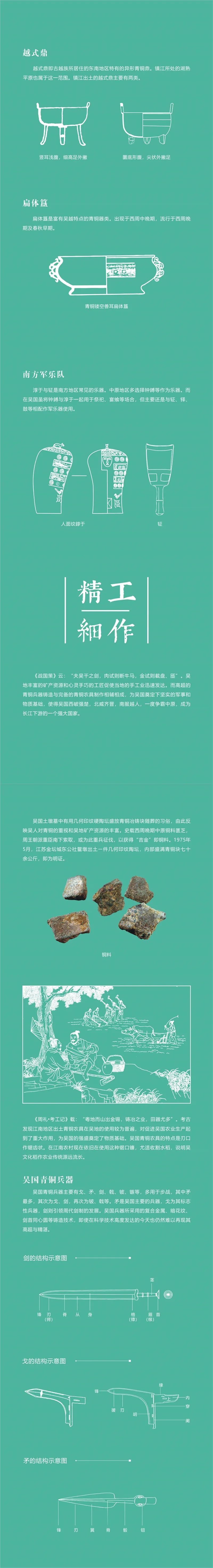 线上展览：输出与融合——镇江出土吴文化青铜器精品展