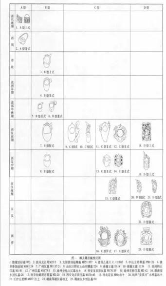 宝博微课堂:汉龙纹韘形佩 宝博微课堂:汉龙纹韘形佩