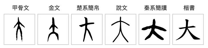 宝博微课堂|节气系列：大暑——炎暑如蒸 烈日迟暮