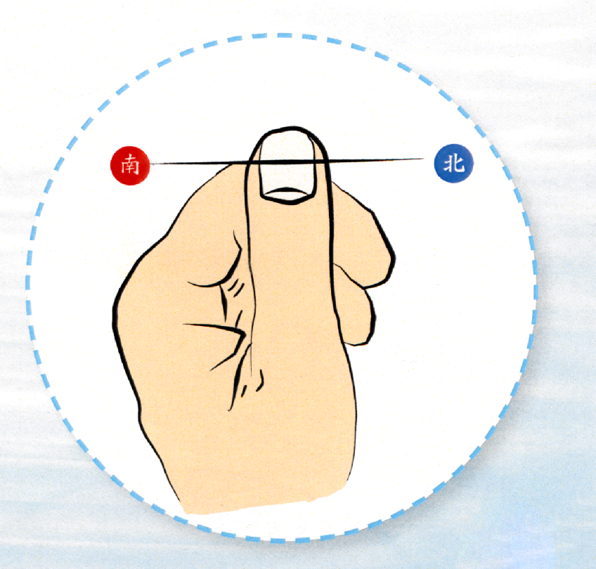 宝博微课堂|风好正扬帆（十二）：中国古代航海科技展——浮针辨维引路领航 星辰大海永不止步