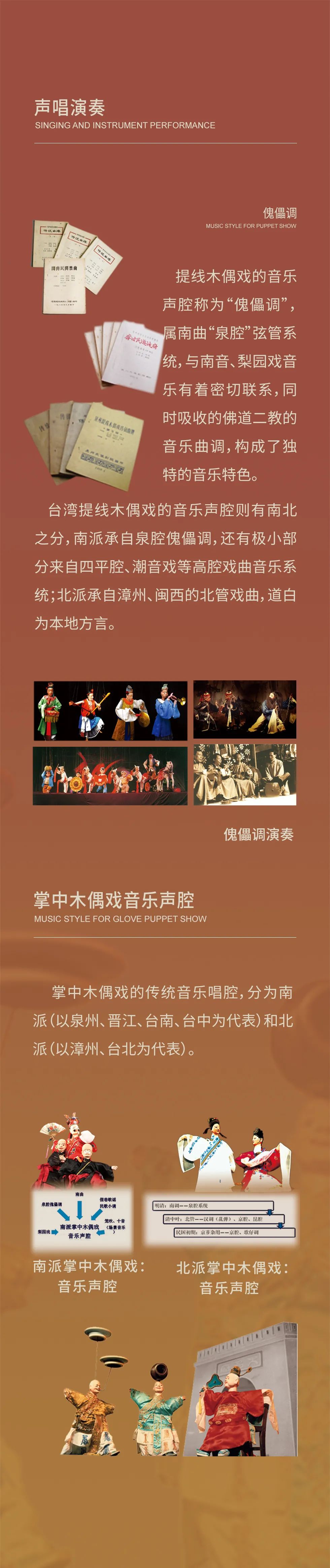 线上展览：《指掌春秋——闽台木偶艺术展》第四期