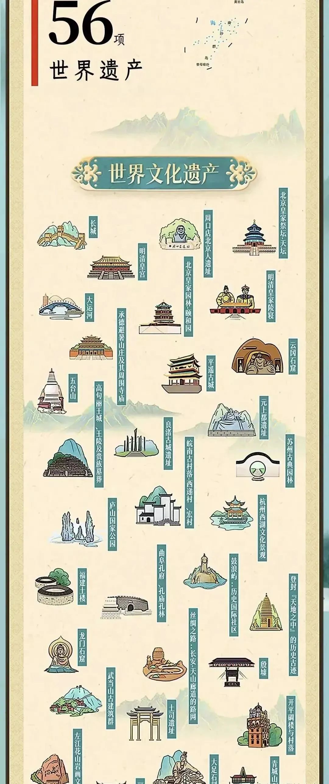 宝博微课堂|文化和自然遗产日（一）：文化耀千古，遗产传万年