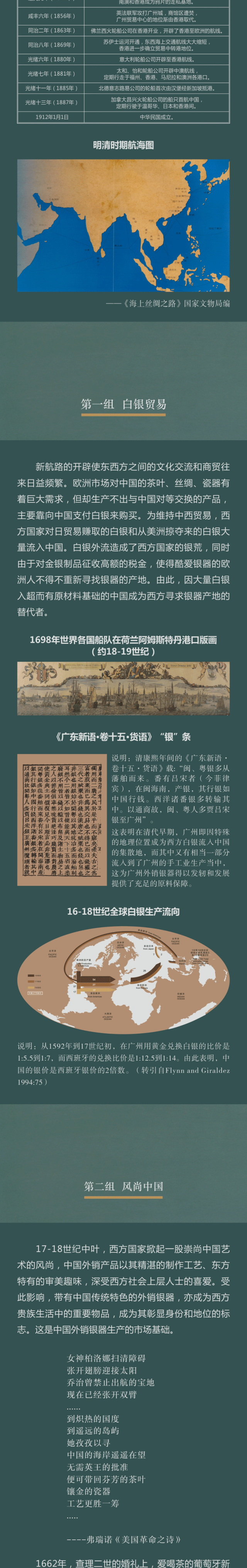 线上展览｜《白银芳华------从外销银器看晚清民初社会和商贸变迁展》第一期