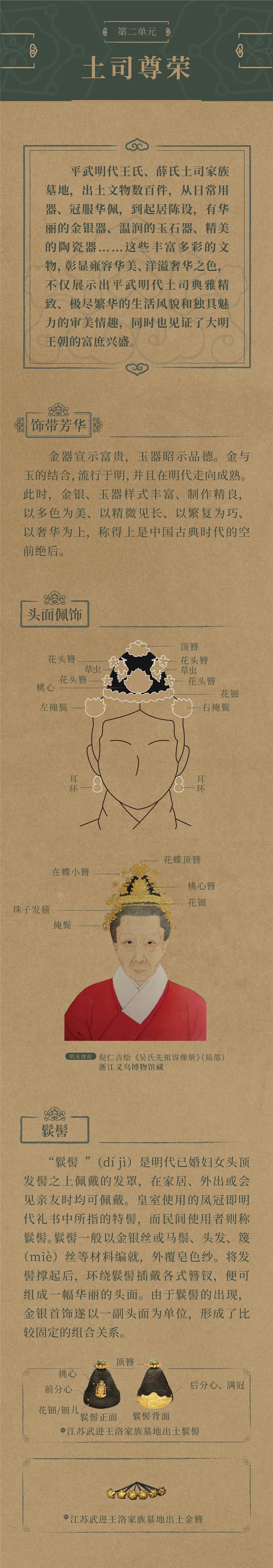 线上展览：《土司遗珍——四川平武明代土司家族墓出土文物精品展》第二期