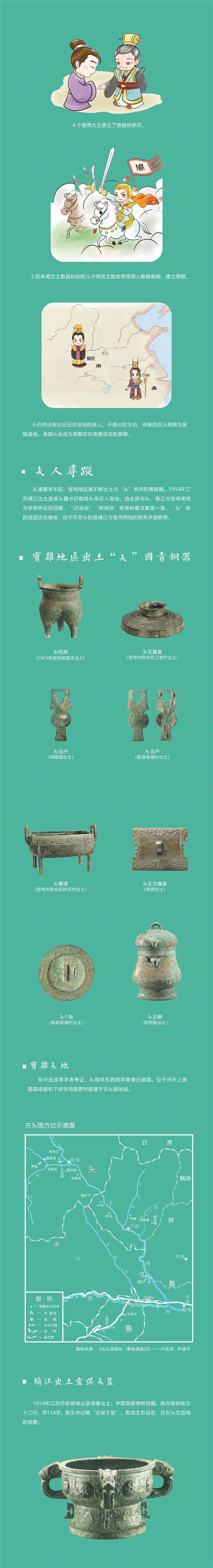 线上展览：输出与融合——镇江出土吴文化青铜器精品展