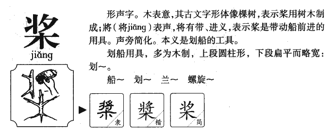 宝博微课堂|风好正扬帆:中国古代航海科技展—一橹三桨 宝博微课堂|风好正扬帆:中国古代航海科技展—一橹三桨