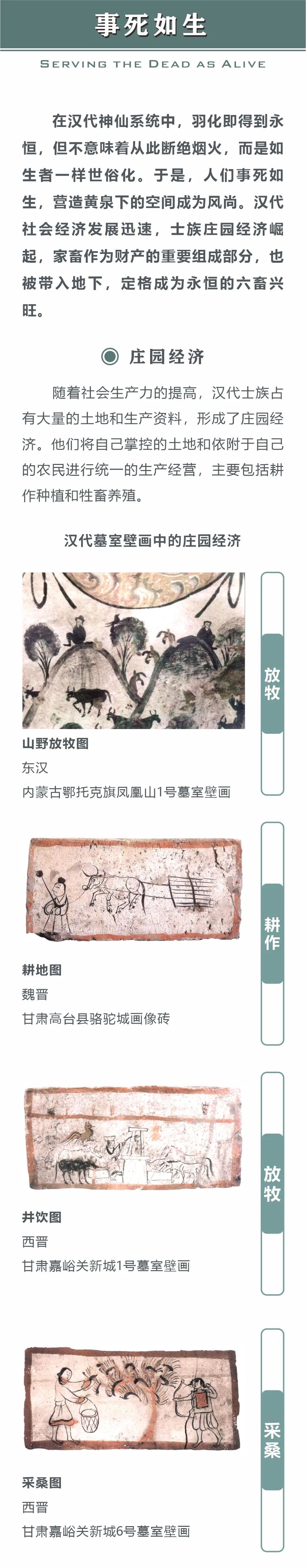 线上展览 | “和合与共” ·千秋万岁(四)事死如生 线上展览 | “和合与共” ·千秋万岁(四)事死如生