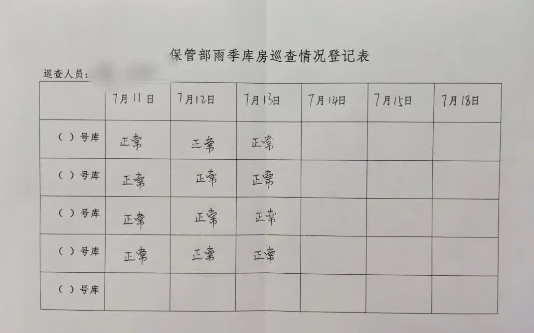 宝鸡青铜器博物院开展雨季文物库房安全巡查 宝鸡青铜器博物院开展雨季文物库房安全巡查
