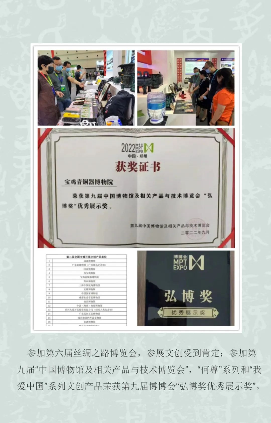 宝鸡青铜器博物院2022工作亮点