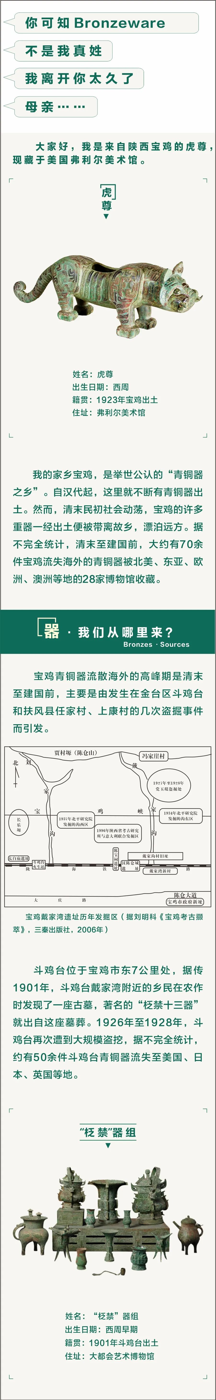 线上展览：《乡·愁——那些年流散海外的宝鸡青铜器》