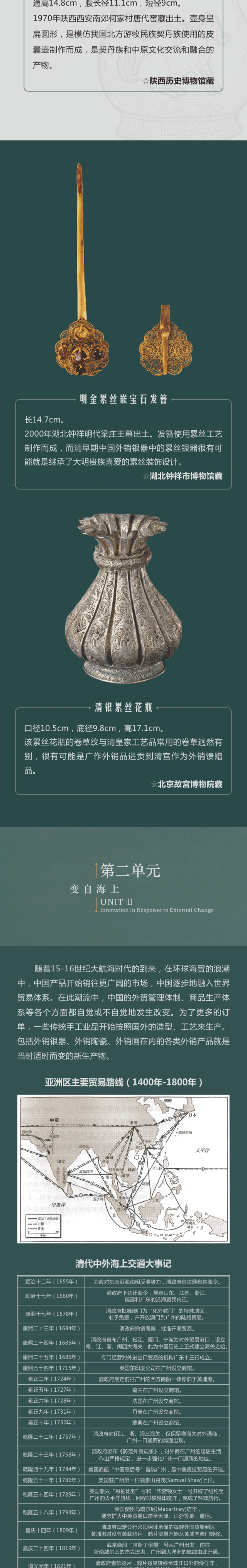 线上展览｜《白银芳华------从外销银器看晚清民初社会和商贸变迁展》第一期