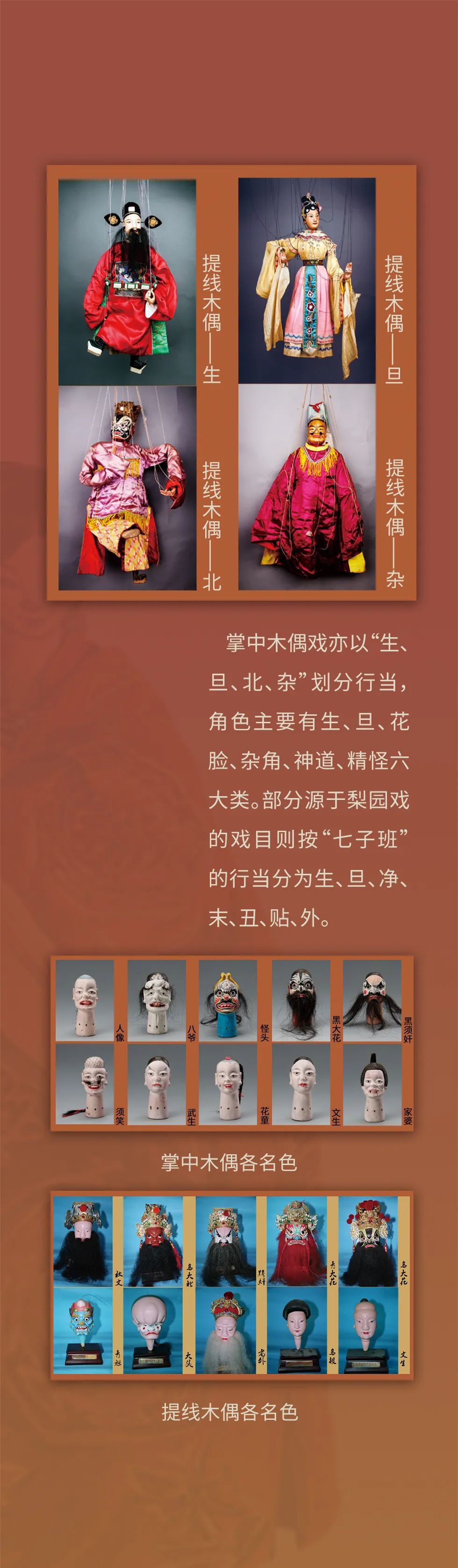 线上展览：《指掌春秋——闽台木偶艺术展》第四期