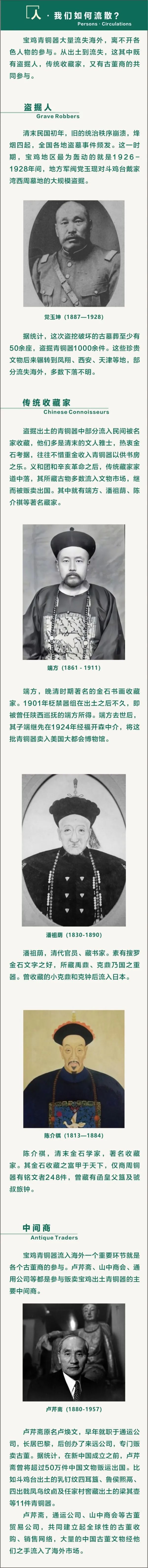 线上展览：《乡·愁——那些年流散海外的宝鸡青铜器》