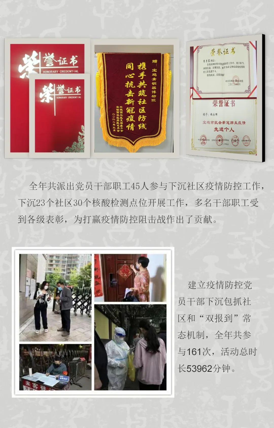 宝鸡青铜器博物院2022工作亮点