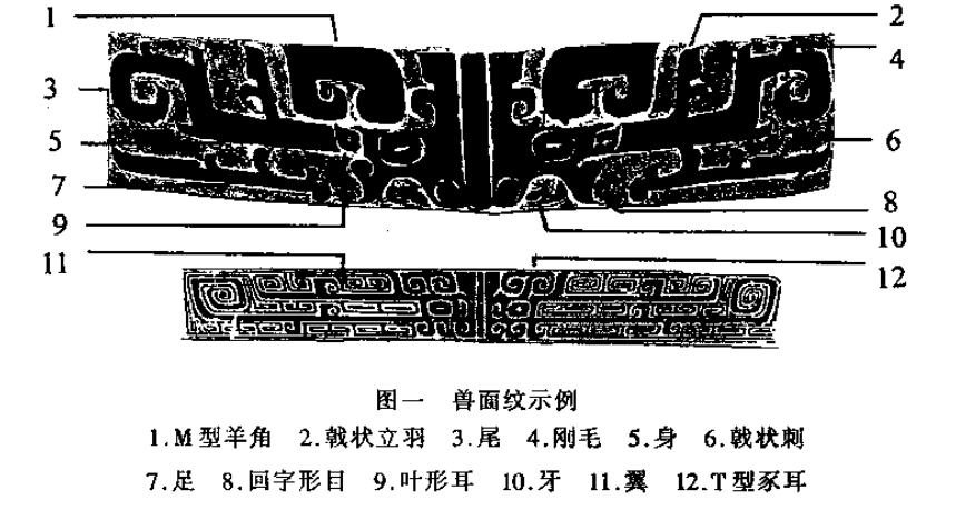 宝博微课堂:西周兽面纹簋 宝博微课堂:西周兽面纹簋