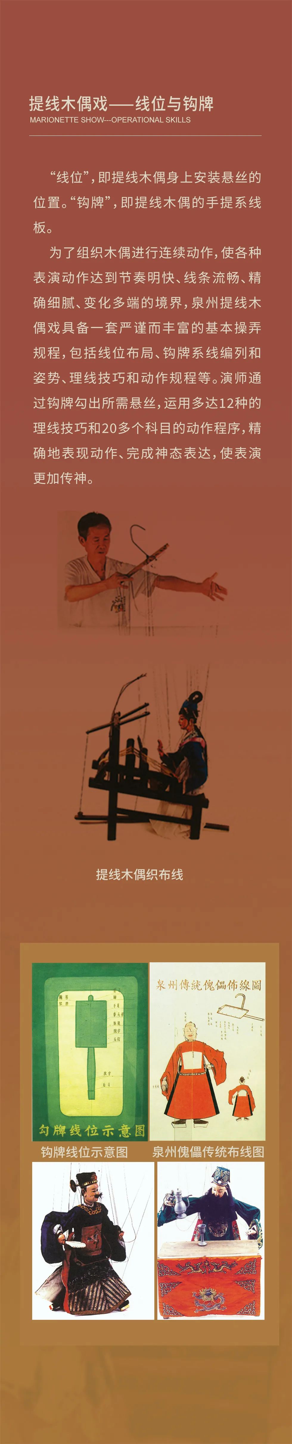 线上展览：《指掌春秋——闽台木偶艺术展》第四期