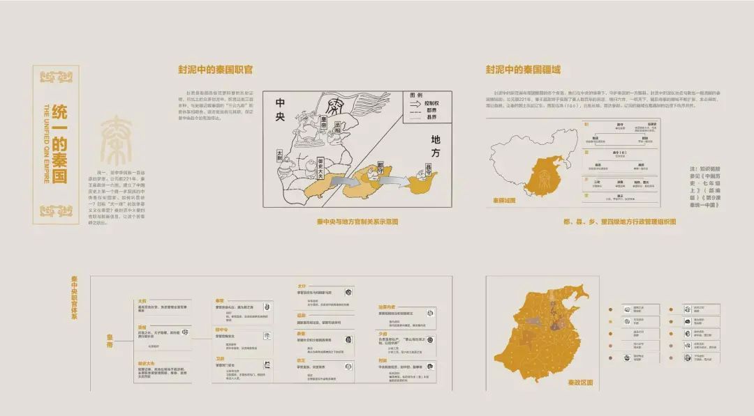 展讯│您有一封来自大秦帝国的“快递”,请查收! 展讯│您有一封来自大秦帝国的“快递”,请查收!