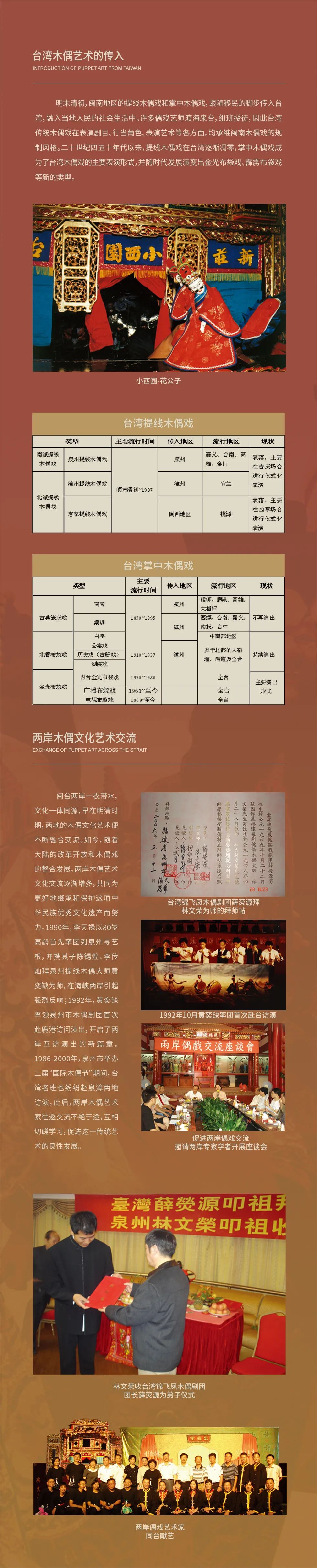 线上展览：《指掌春秋——闽台木偶艺术展》第二期