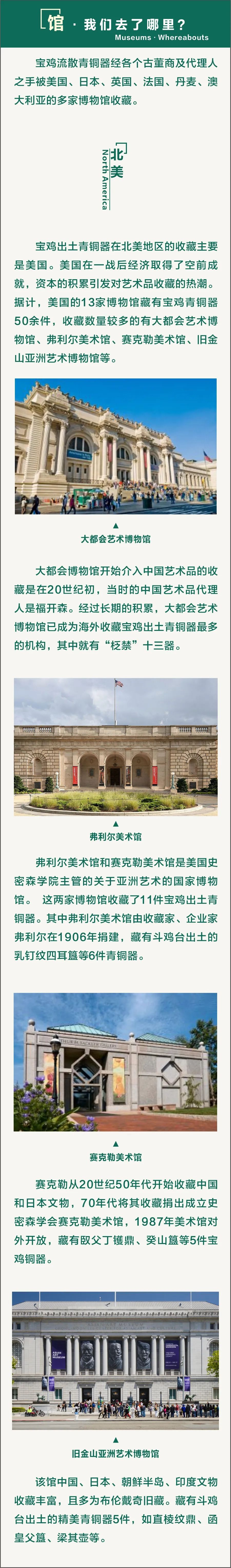 线上展览：《乡·愁——那些年流散海外的宝鸡青铜器》